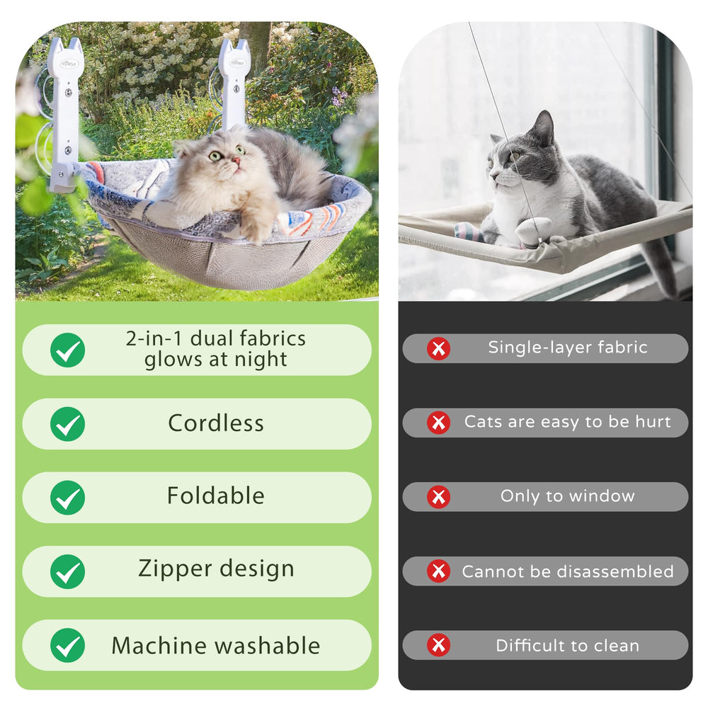HiPetpy colchon-ventana-gato-plataforma-amplia: espacio de descanso cómodo para interiores.
