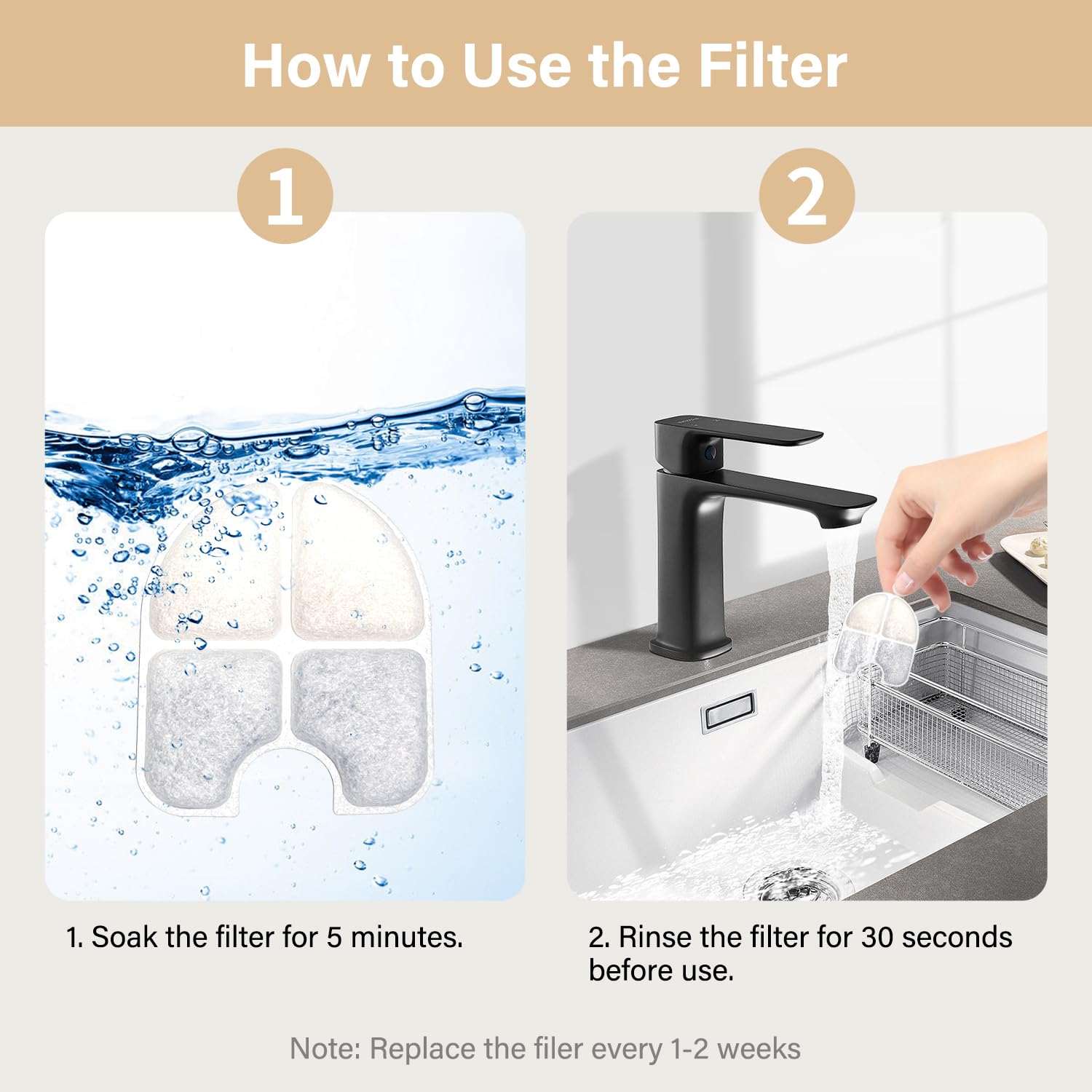 HOETEK filtración de 4 capas para FEELNEEDY: mejora de la calidad del agua