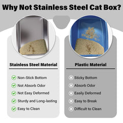 Holintan bandeja acero inoxidable tamaño mediano para gatos pequeños y medianos.