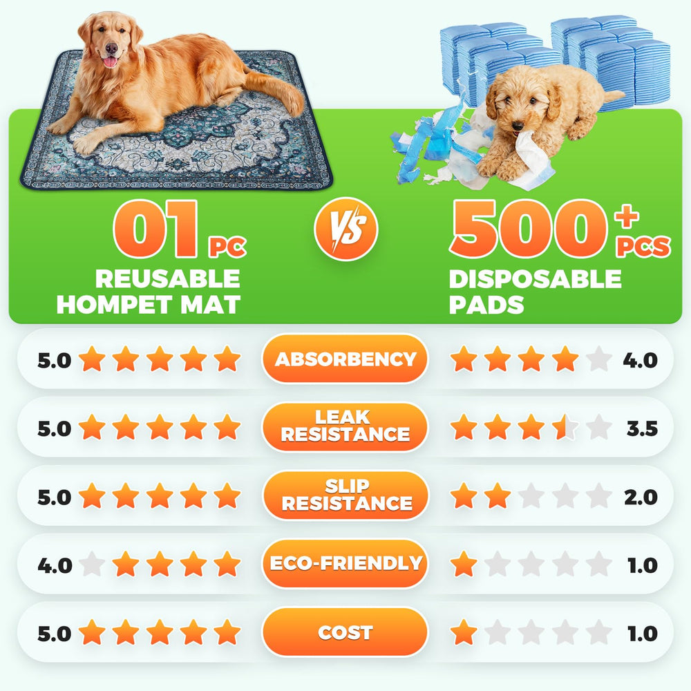 Diseño reutilizable y lavable de Hompet para uso diario.