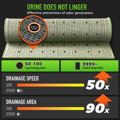 Hompet fast drainage holes help keep paws dry.