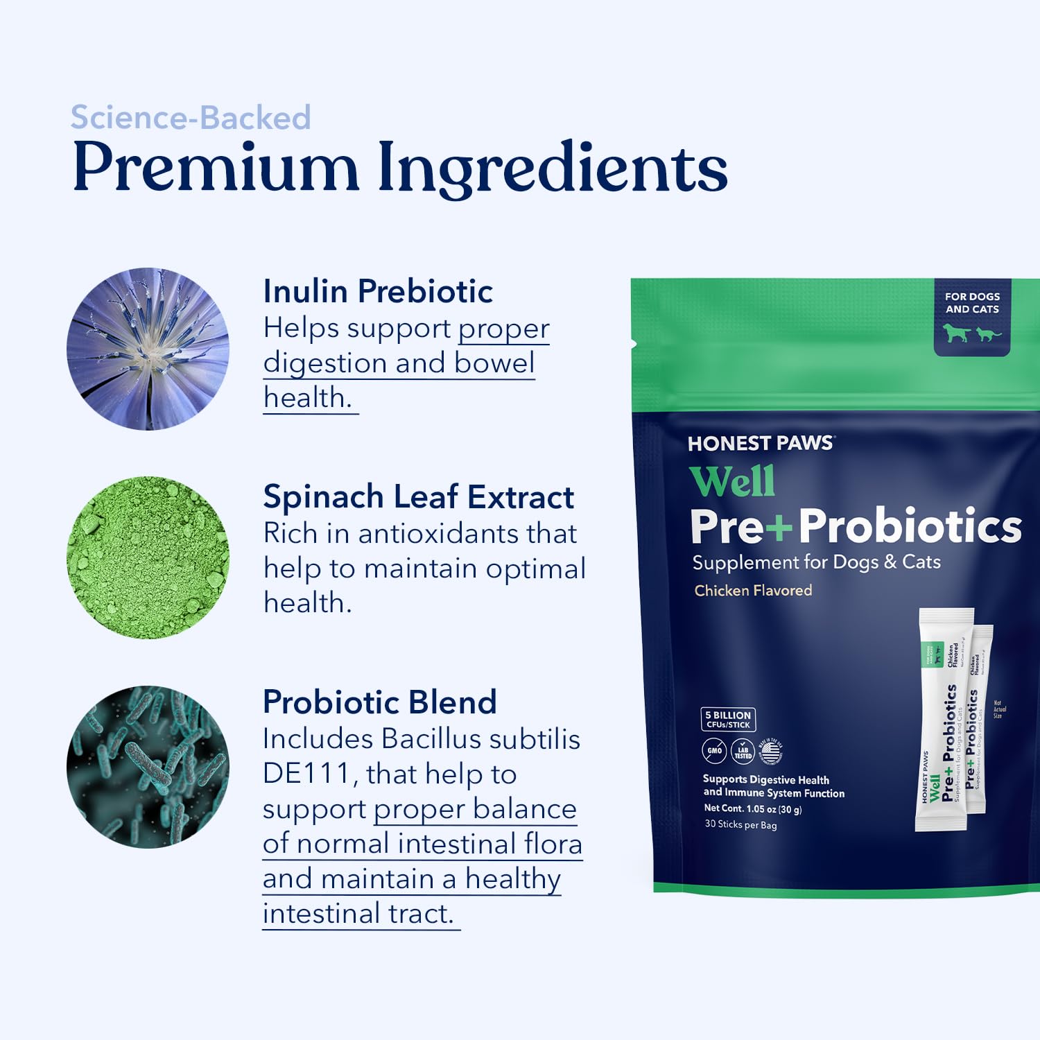 Honest Paws Probiotics con 5 mil millones CFU por porción para apoyo diario.