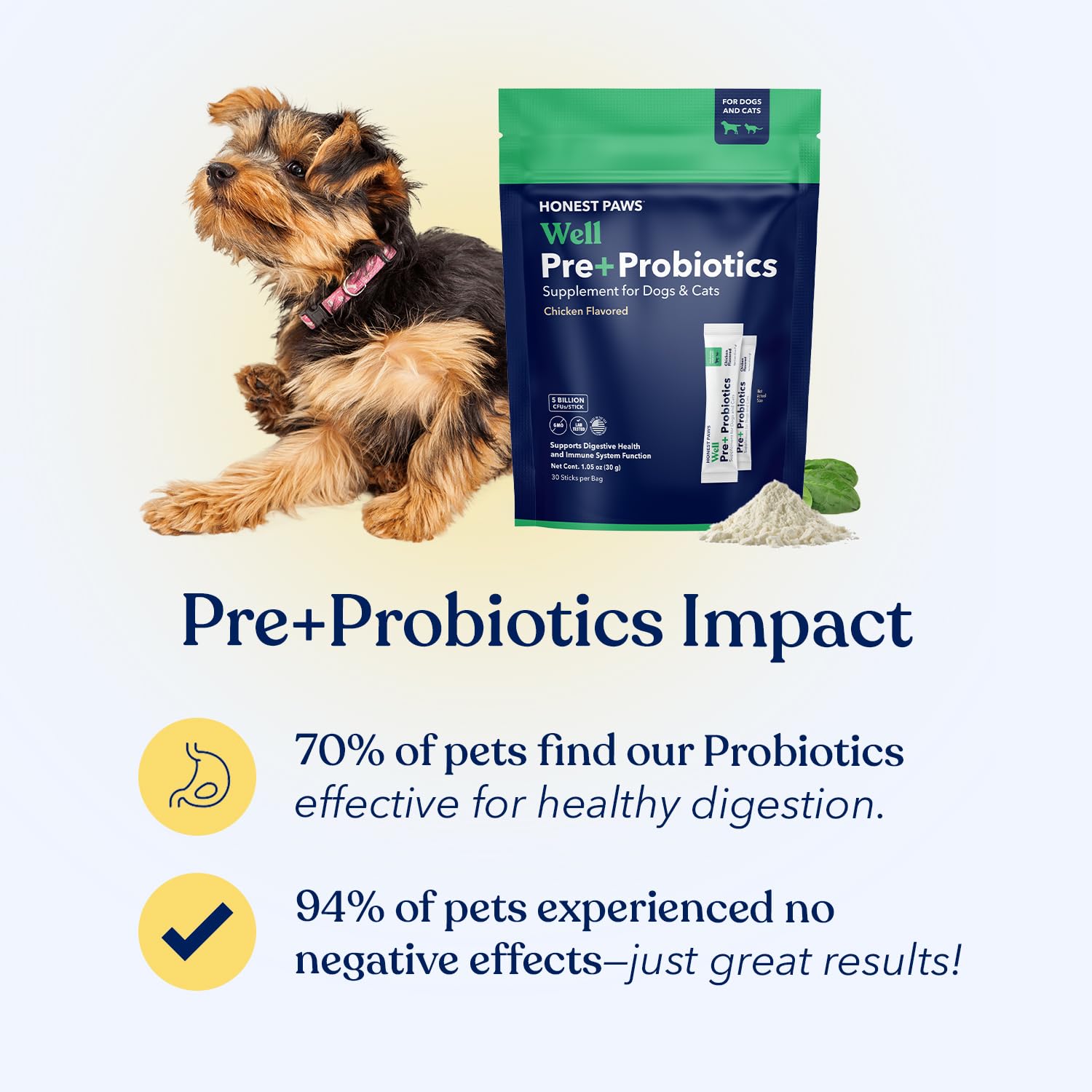 Honest Paws Probiotics certificado NASC para seguridad y transparencia.