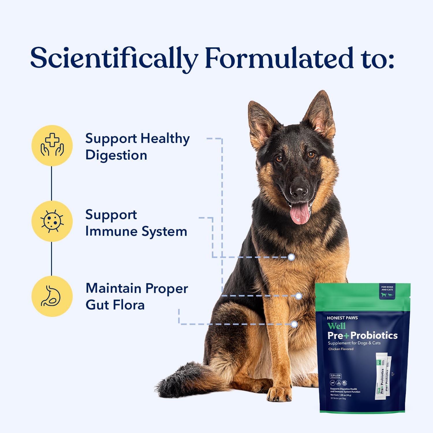 Honest Paws Probiotics sabor pollo, ideal para perros selectivos al comer.