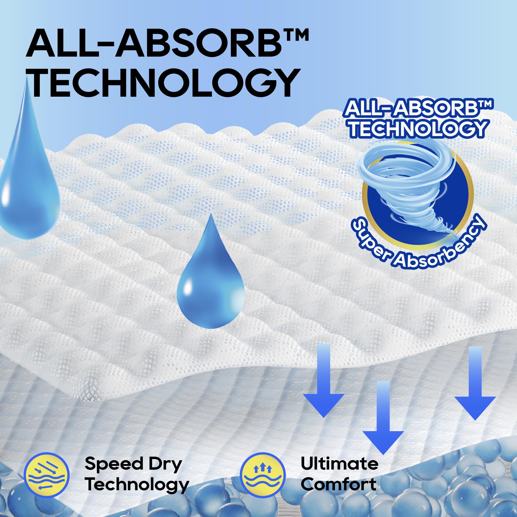 HONEY CARE All-Absorb A25 wrap ideal para entrenamiento y uso diario.