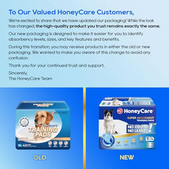 HONEY CARE All-Absorb: proteccion-derrame para suelos limpios.