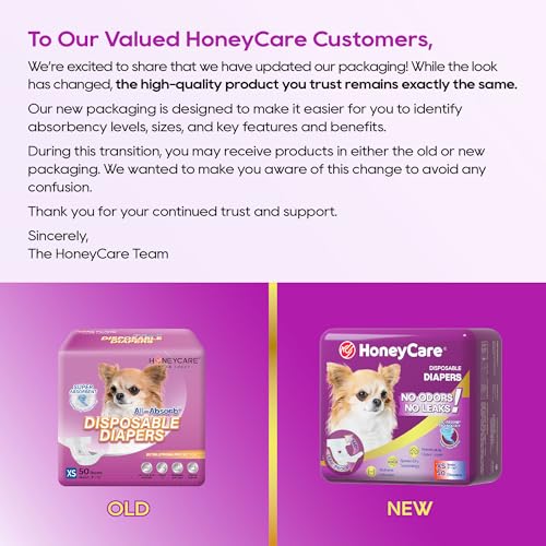 Honey Care All-Absorb: protección 360 para evitar derrames en casa