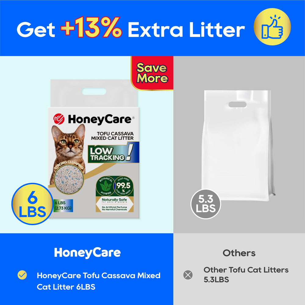 HoneyCare pellets 2mm: tamaño ideal para reducir el rastro