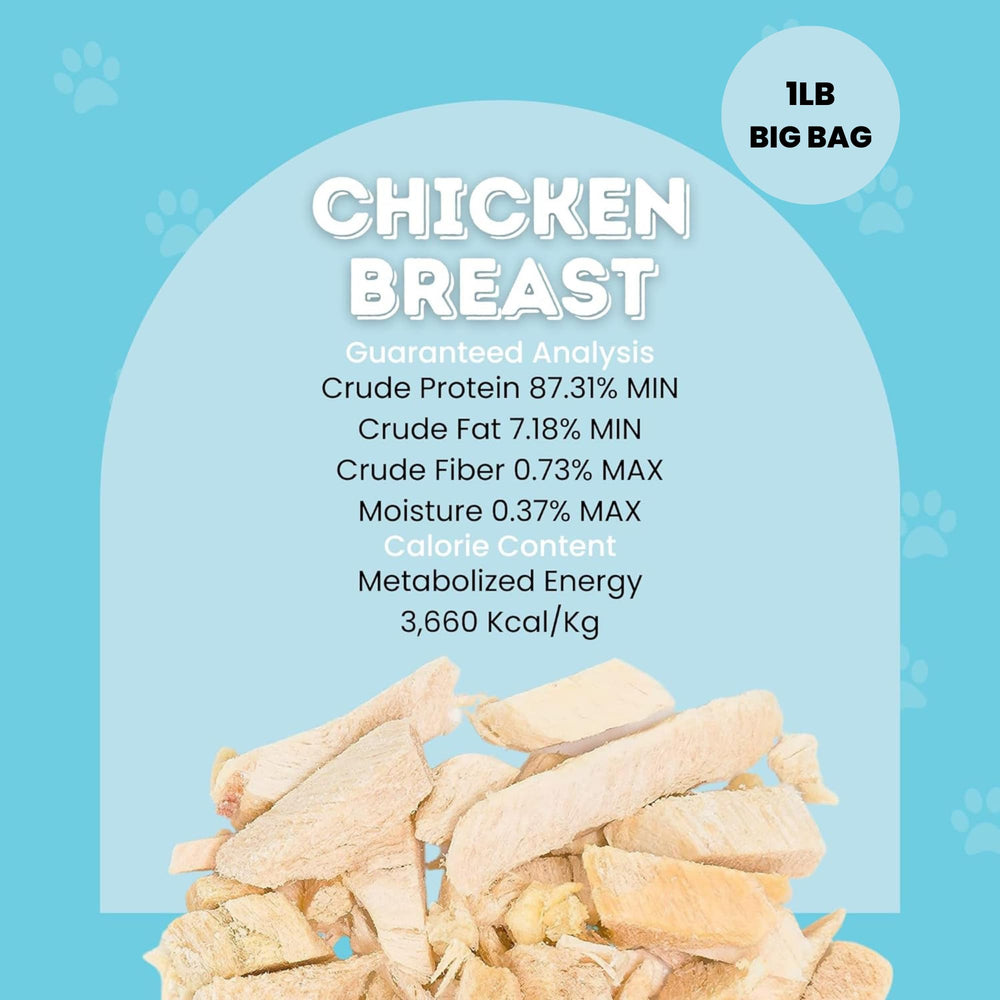 Hotspot Pets complemento al pienso con pollo deshidratado.