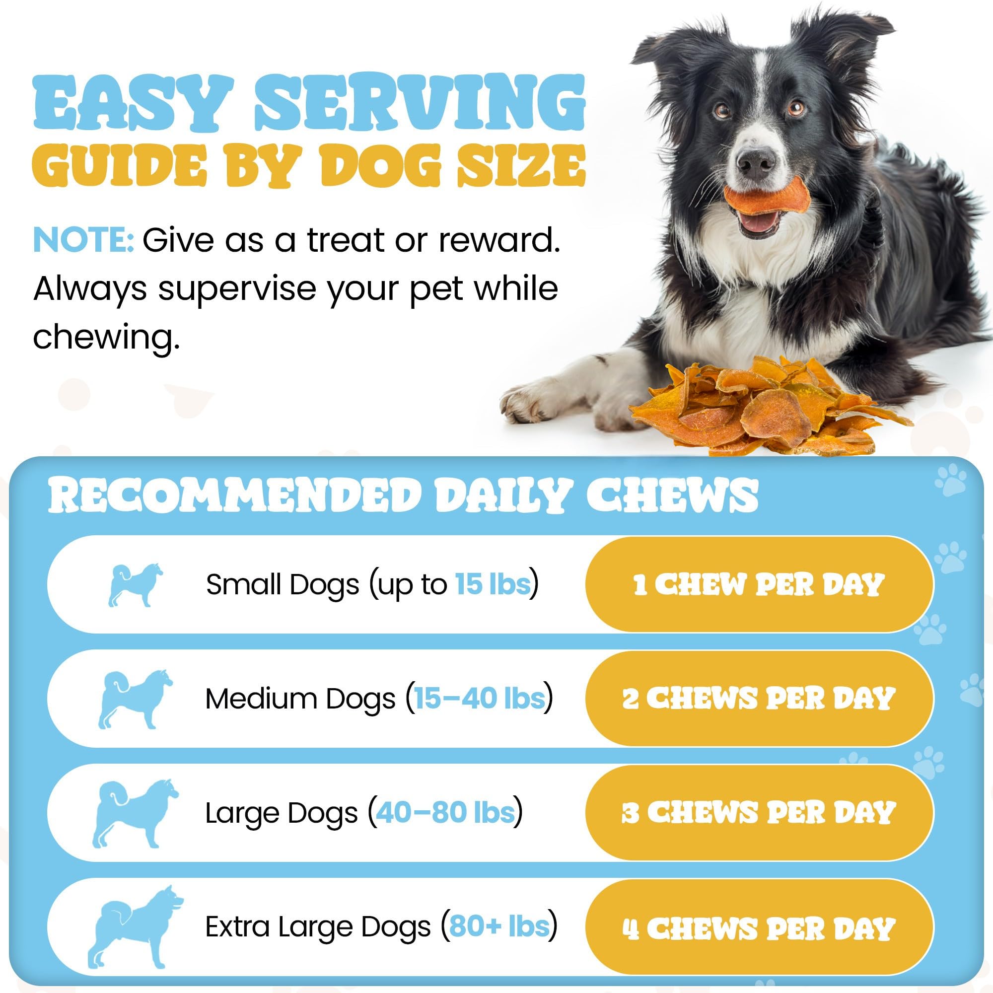Hotspot Pets opción baja en grasa, ideal como snack diario para perros.
