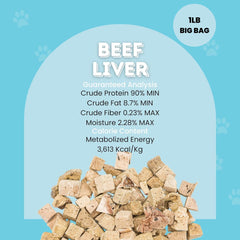 Hotspot Pets complemento sobre croquetas para más sabor y variedad.