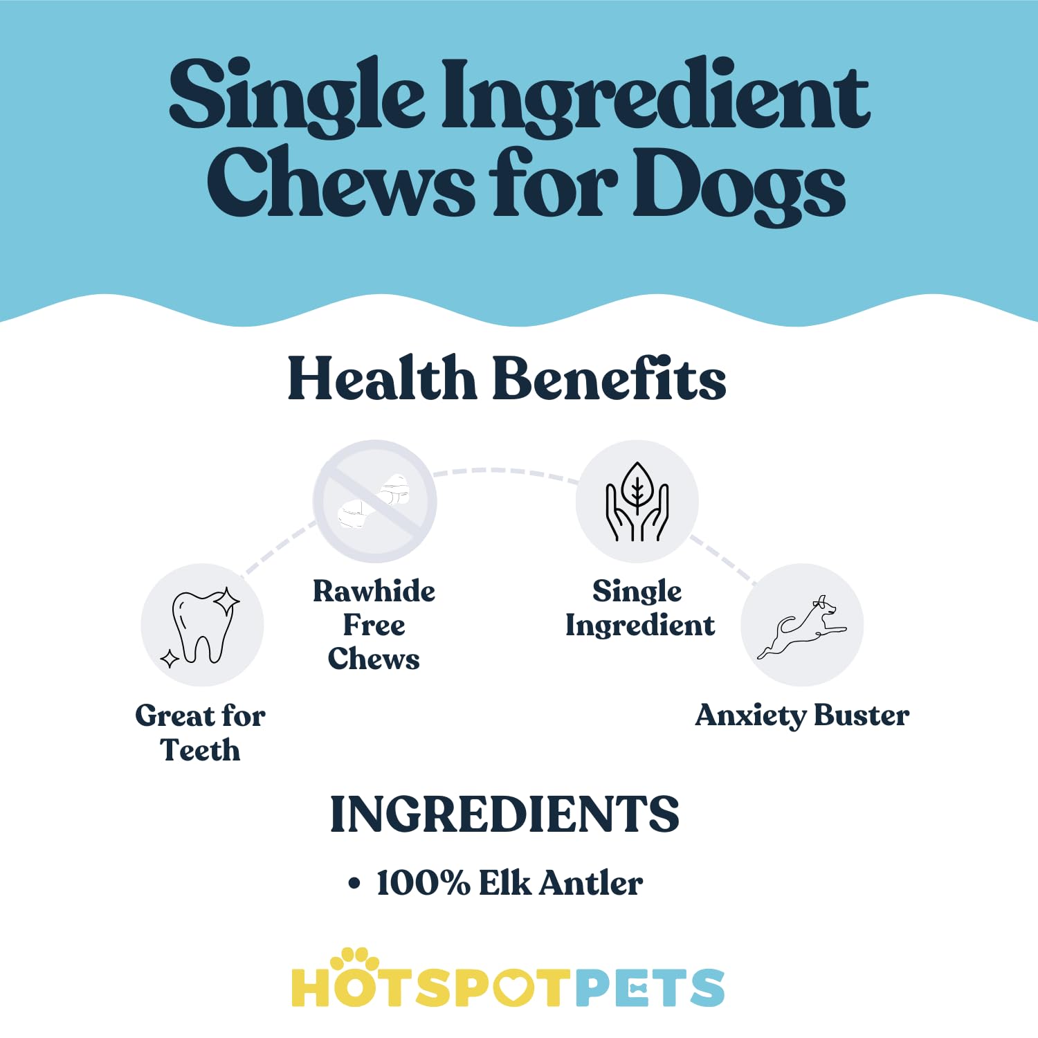 Hotspot Pets ideal para perros pequeños y masticadores enérgicos.