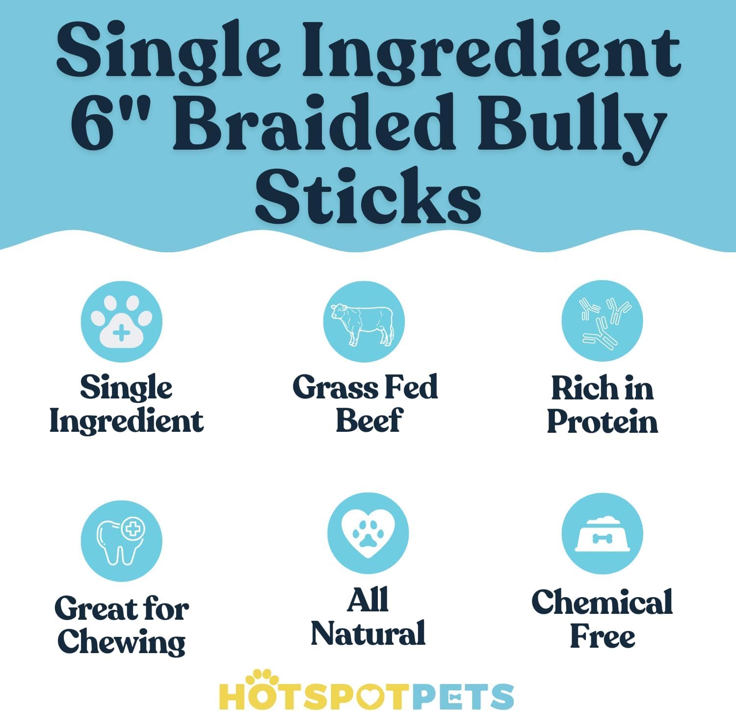 Hotspot Pets palitos trenzados de carne, empaque reutilizable, snack proteico para masticación.