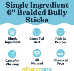 Hotspot Pets palitos trenzados de carne, empaque reutilizable, snack proteico para masticación.