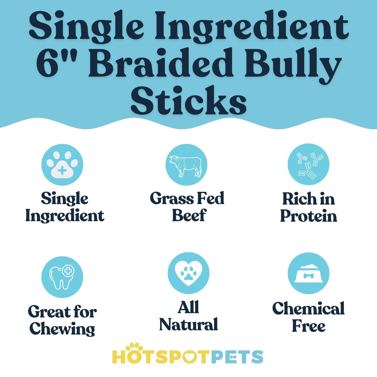 Hotspot Pets paquete de 20 unidades de bully sticks, snack duradero para perros.