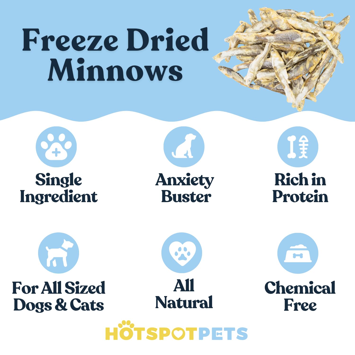 Hotspot Pets pececillos liofilizados, topping para croquetas, potencia sabor natural.