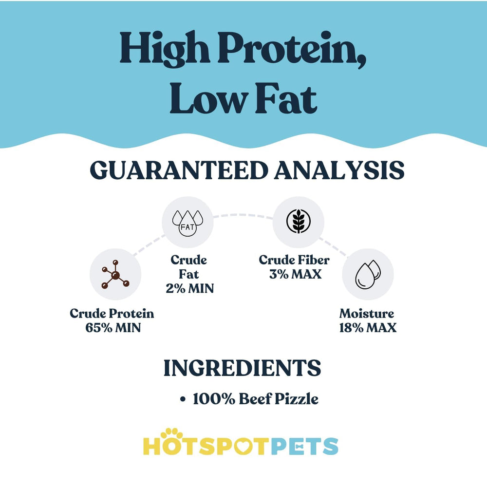 Hotspot Pets bully sticks sin granos, opción natural para perros activos.