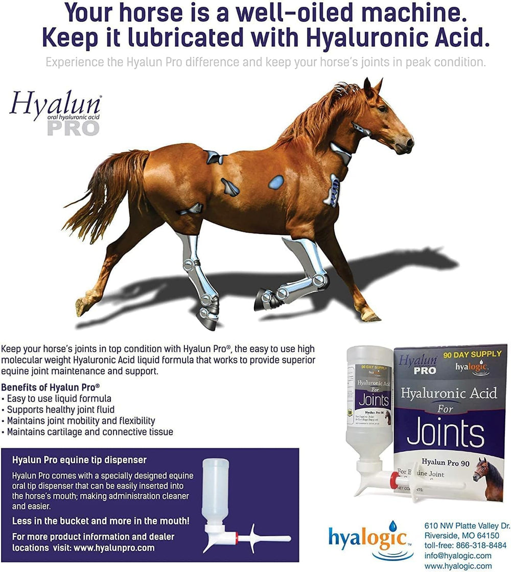 Hyalogic Hyalun Pro etiqueta del producto: información clara para uso diario