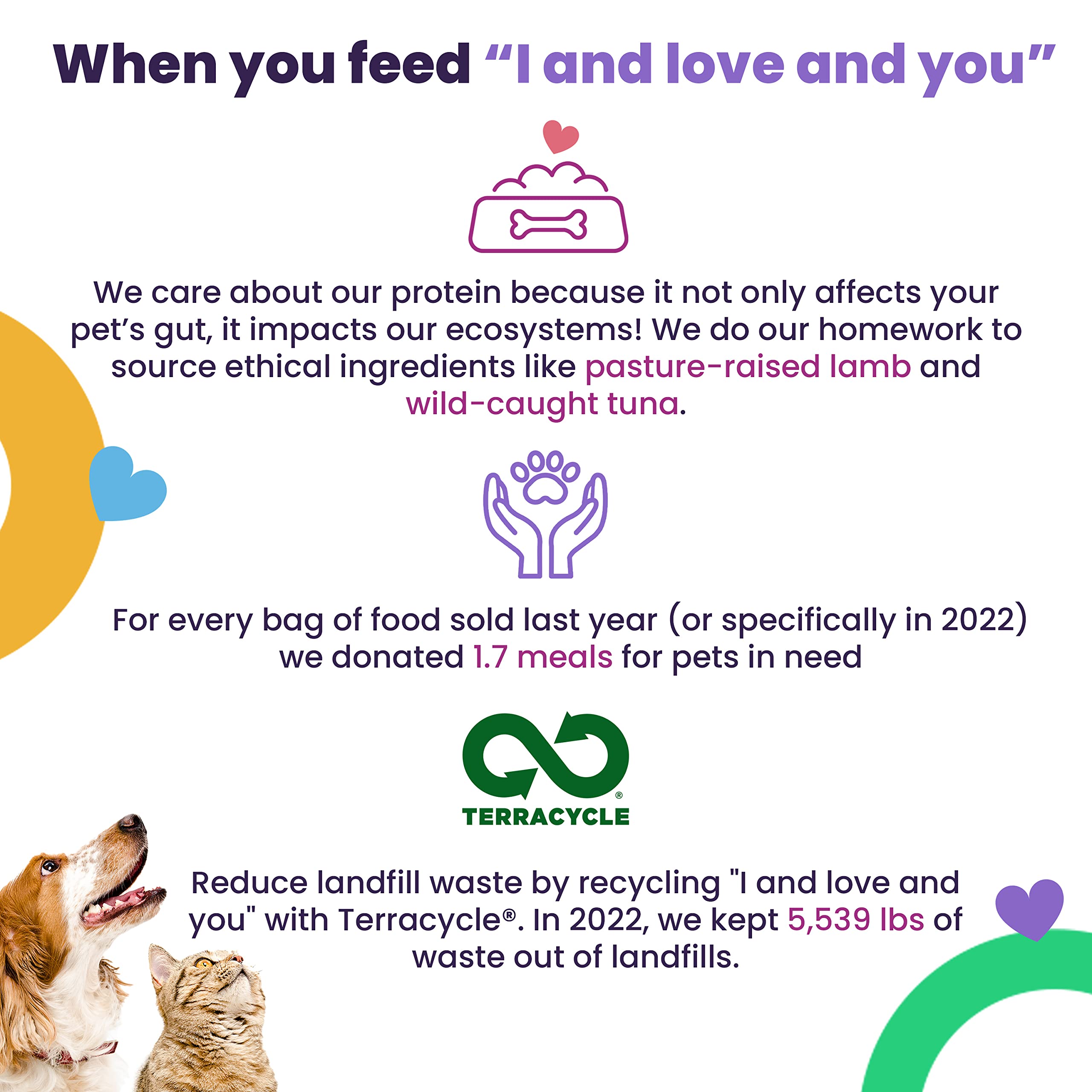 I and love and you Naked Essentials dieta holística, recomendada por nuestra veterinaria holística.