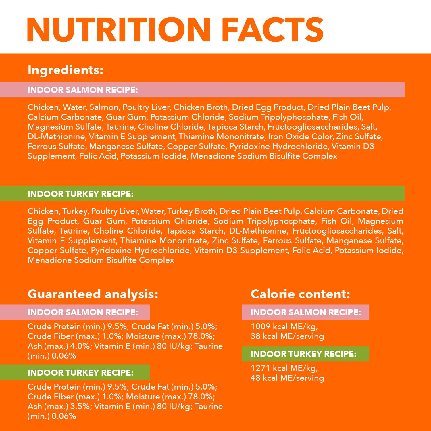 IAMS Nutrición completa Indoor para gatos adultos
