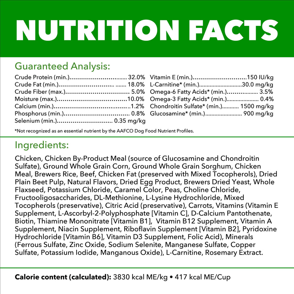 IAMS Proactive Health: uso diario en casa para nutrición estable