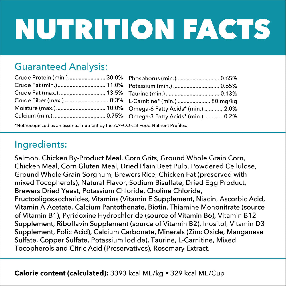 IAMS Proactive Health: ingredientes naturales sin rellenos artificiales.