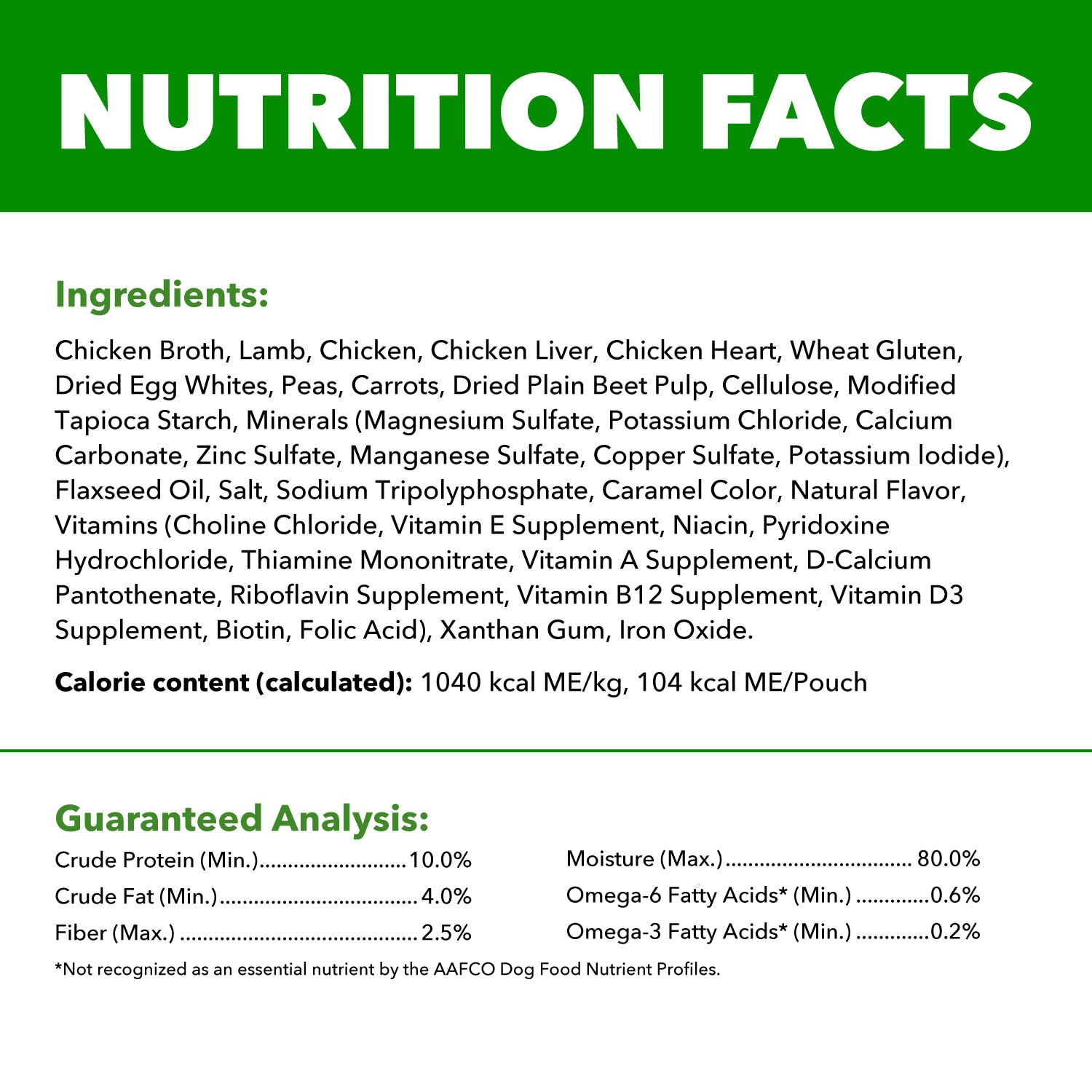 IAMS Proactive Health ingredientes de calidad para salud general de perros
