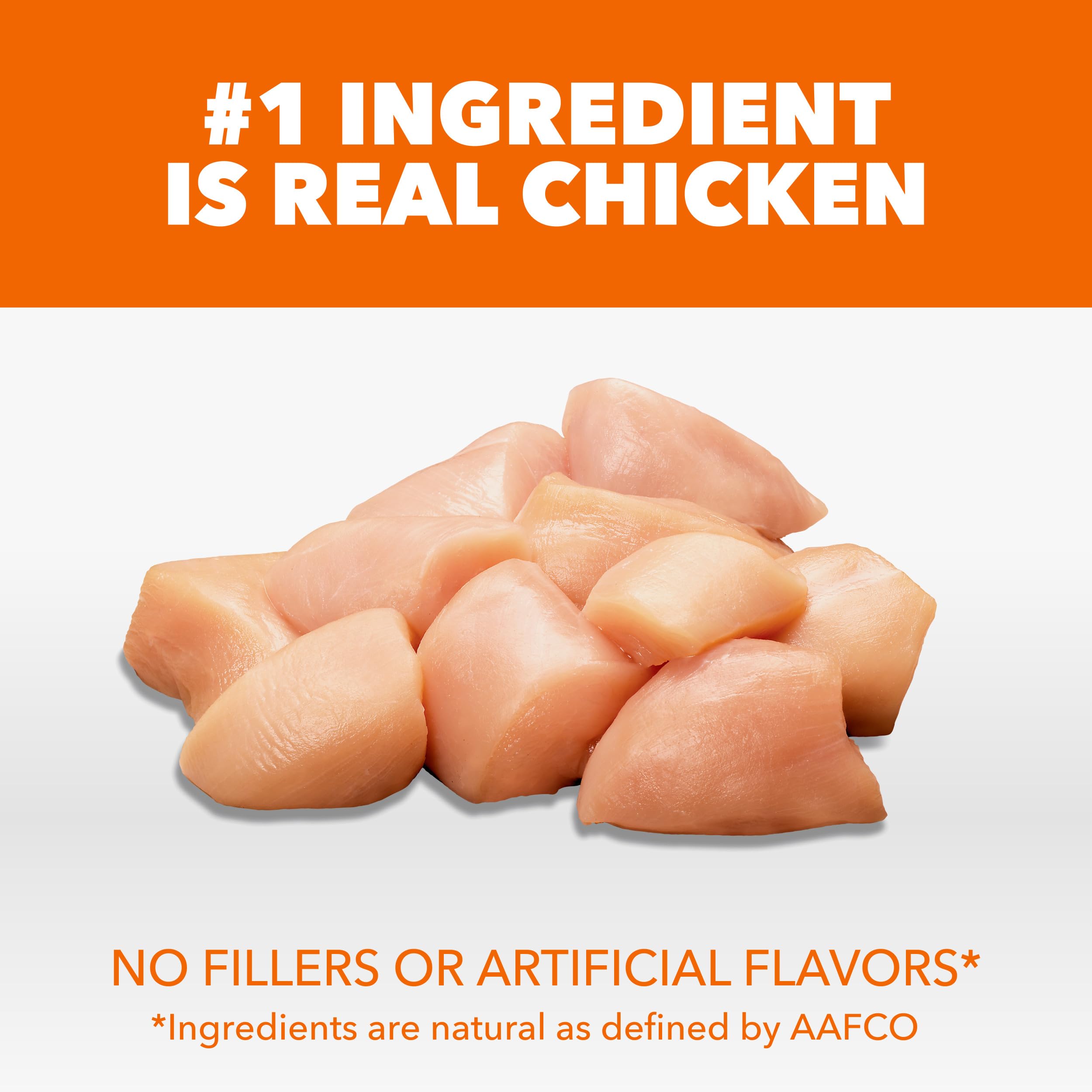 IAMS Proactive Health con pollo real, fuente de proteína.