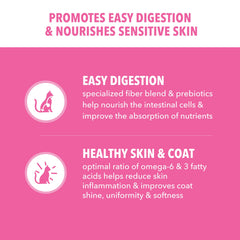 IAMS Proactive Health: cinco beneficios para la salud generales, especialmente digestión y energía.
