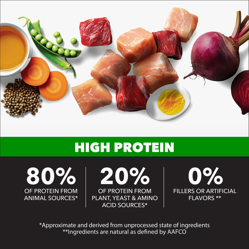 Proteína de origen animal al 80% en IAMS Proactive Health