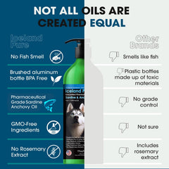 Iceland Pure Aceite sardina y anchoa, etiqueta de ingredientes y beneficios para la piel.