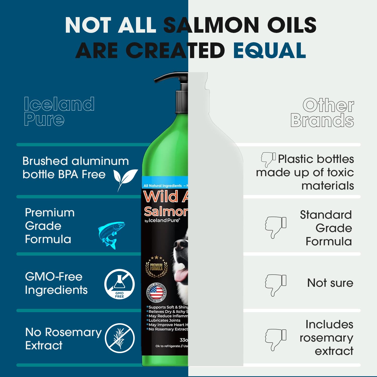 Iceland Pure Omega-3 Salmon para mascotas; ayuda al sistema inmunológico y movilidad articular.