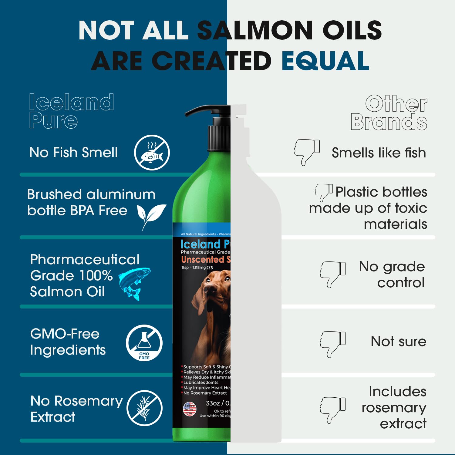 Iceland Pure Salmón Oil con tapa ergonómica facilita la dosificación diaria