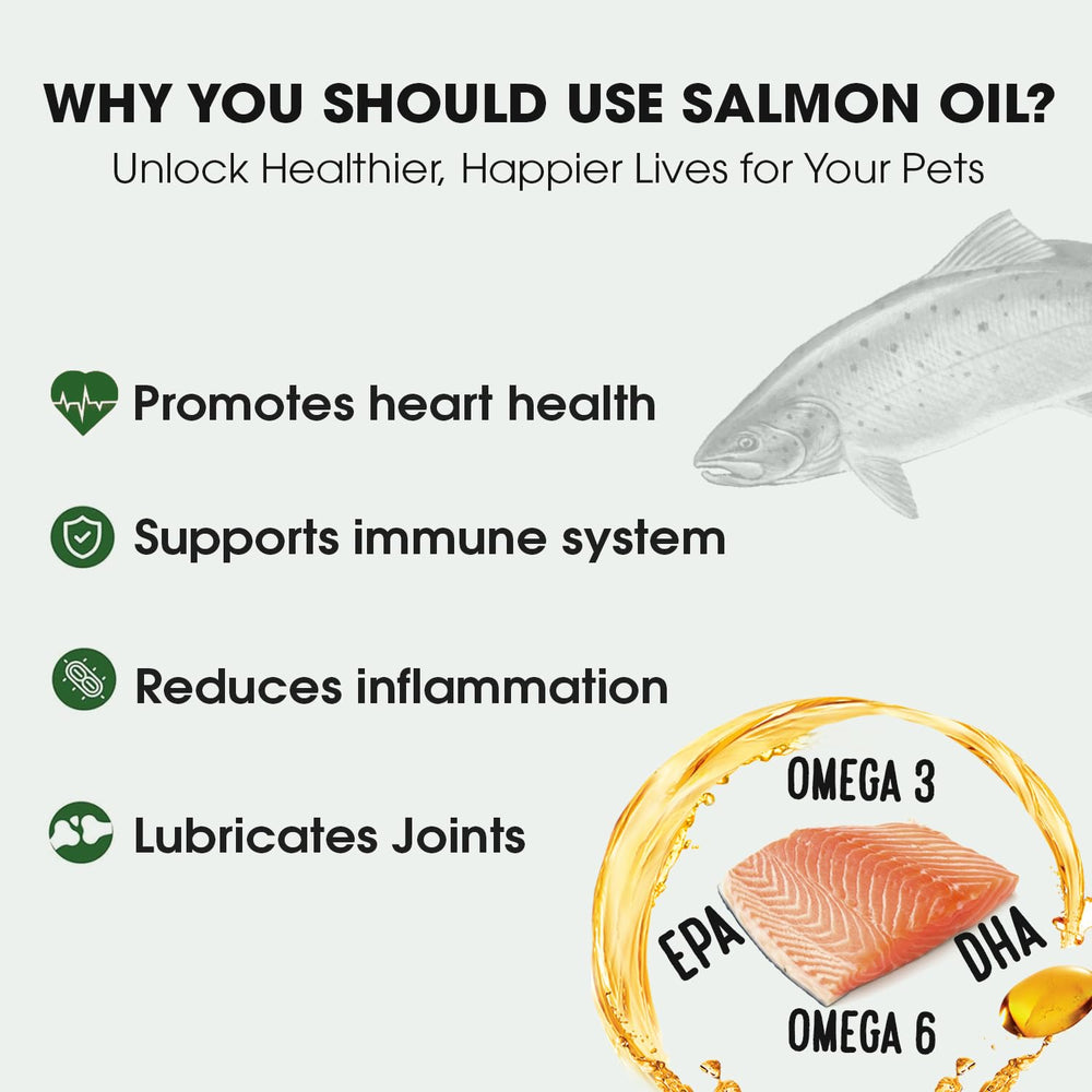 Iceland Pure Salmón Oil facilita el uso en casa para mascotas