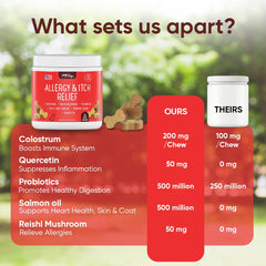 iHeartDogs colostro: equilibrio digestivo y salud intestinal.