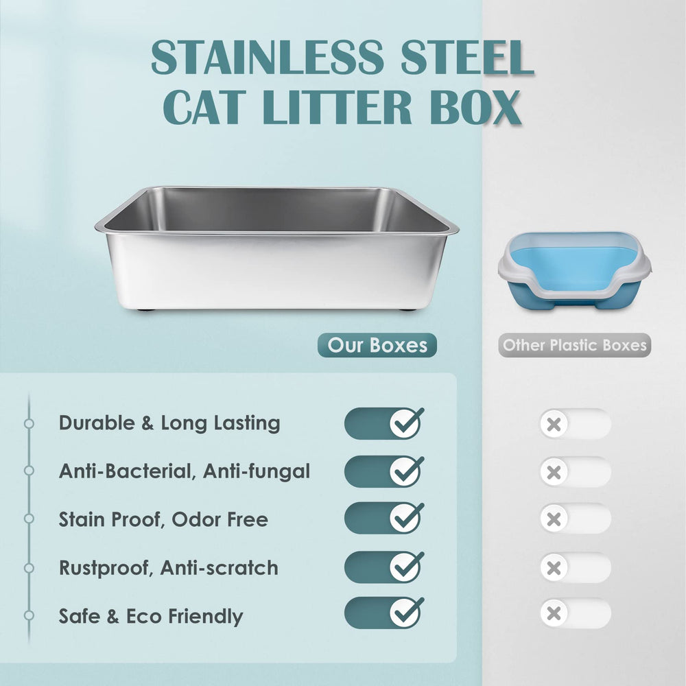 IKITCHEN caja de arena para gatos, base con patas de goma, protege el suelo.