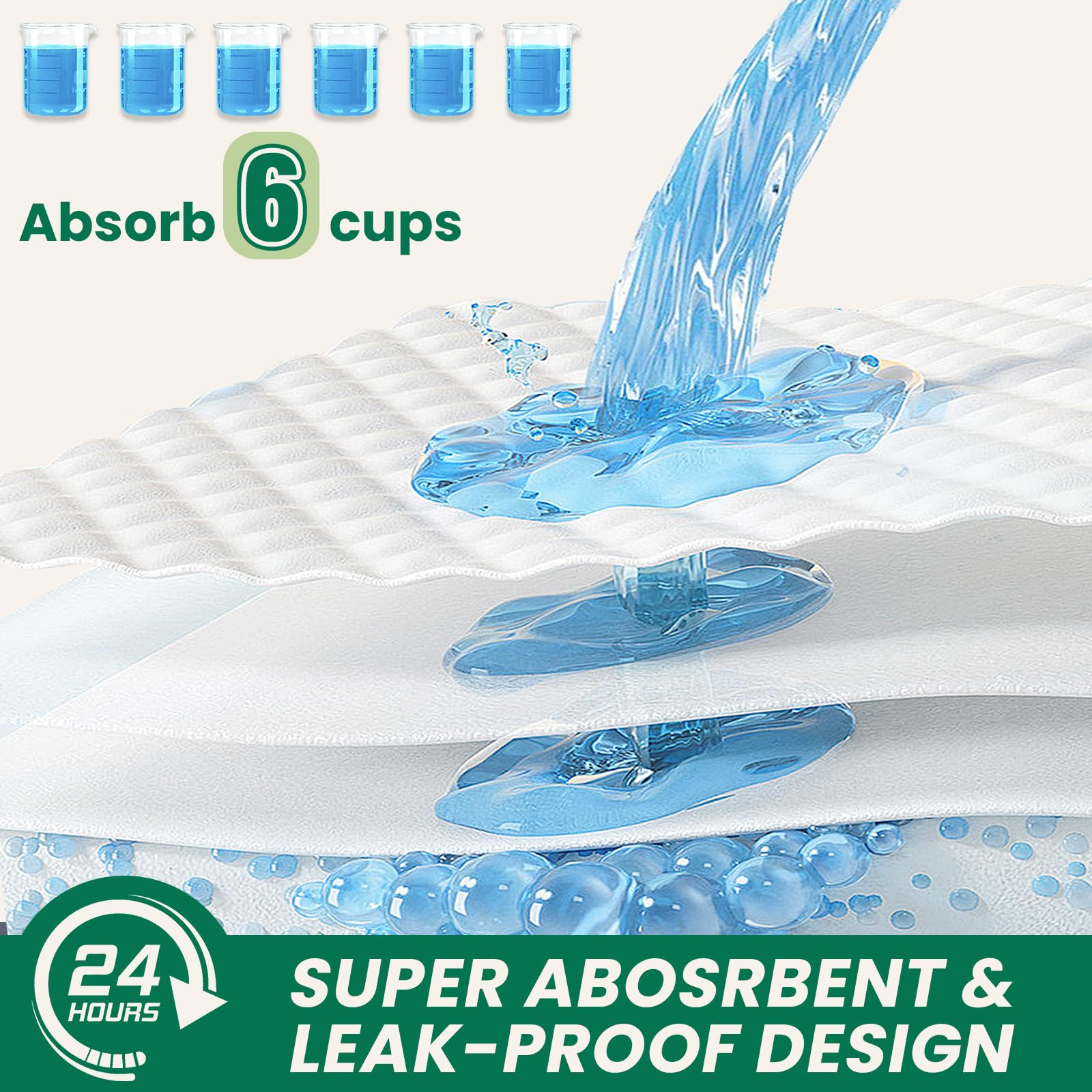 Almohadilla IMMCUTE con seis capas de absorción para mayor protección diaria.