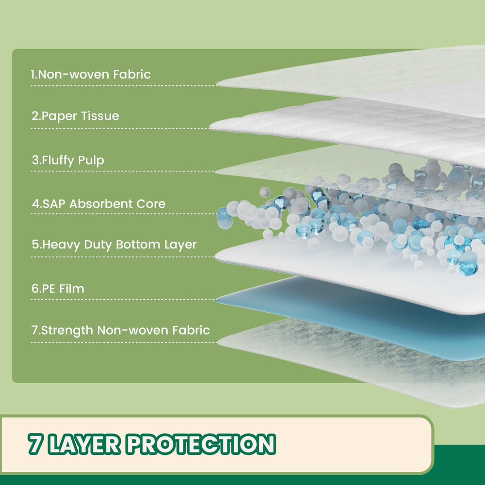 IMMCUTE, pad grande 71x76 cm perfecto para cachorros y adultos.