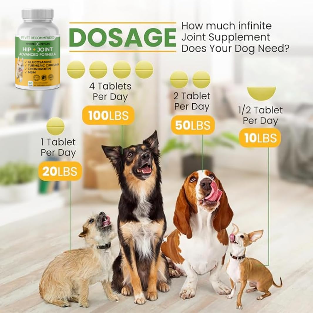 Infinite Pet Supplements, empaque de 90 tabletas, opción conveniente para uso diario.