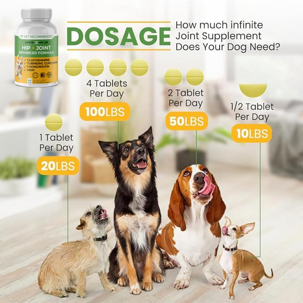 Infinite Pet Supplements, empaque de 90 tabletas, opción conveniente para uso diario.