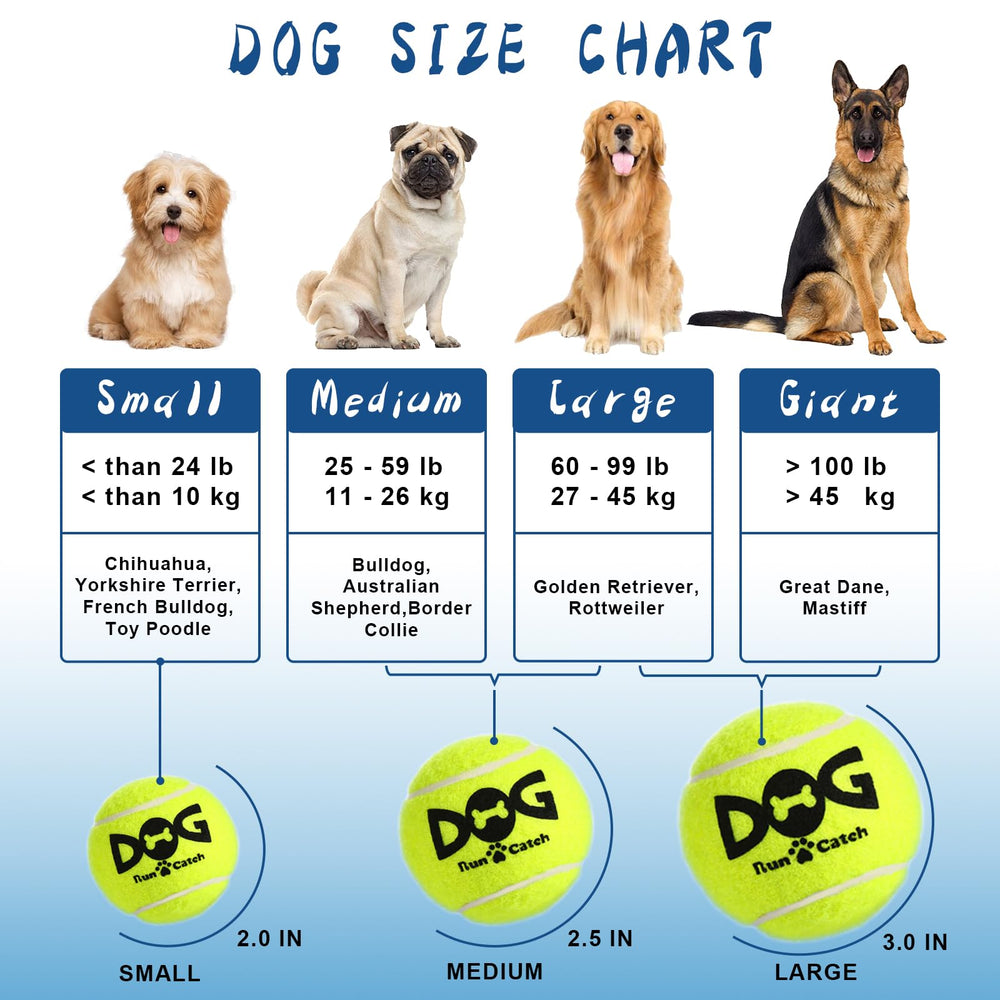 Adecuadas para perros de talla mediana a grande con INSUM.