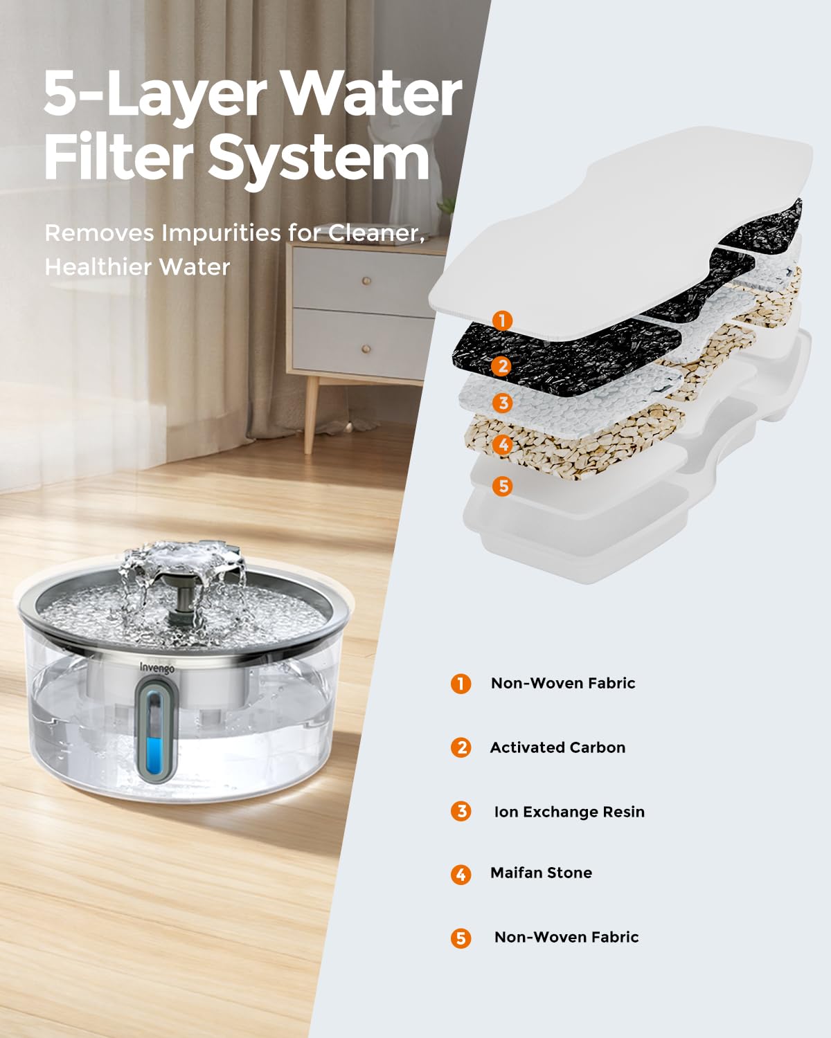 Invengo bebedero gatos con filtración de 5 capas, agua más limpia y agradable.