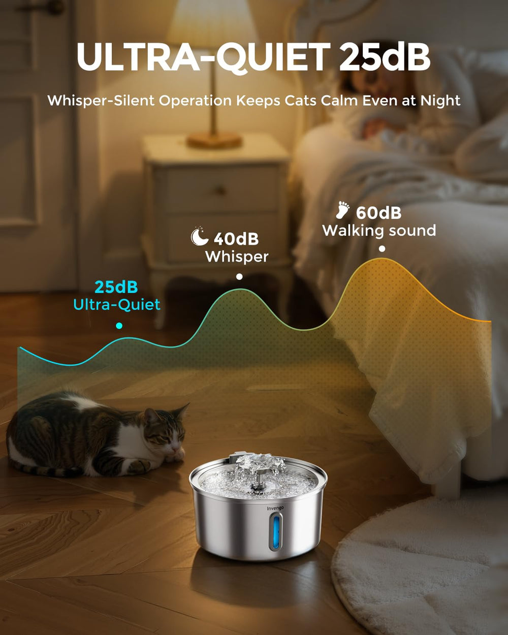 Invengo bebedero gatos con ventana de nivel iluminada para monitoreo rápido.
