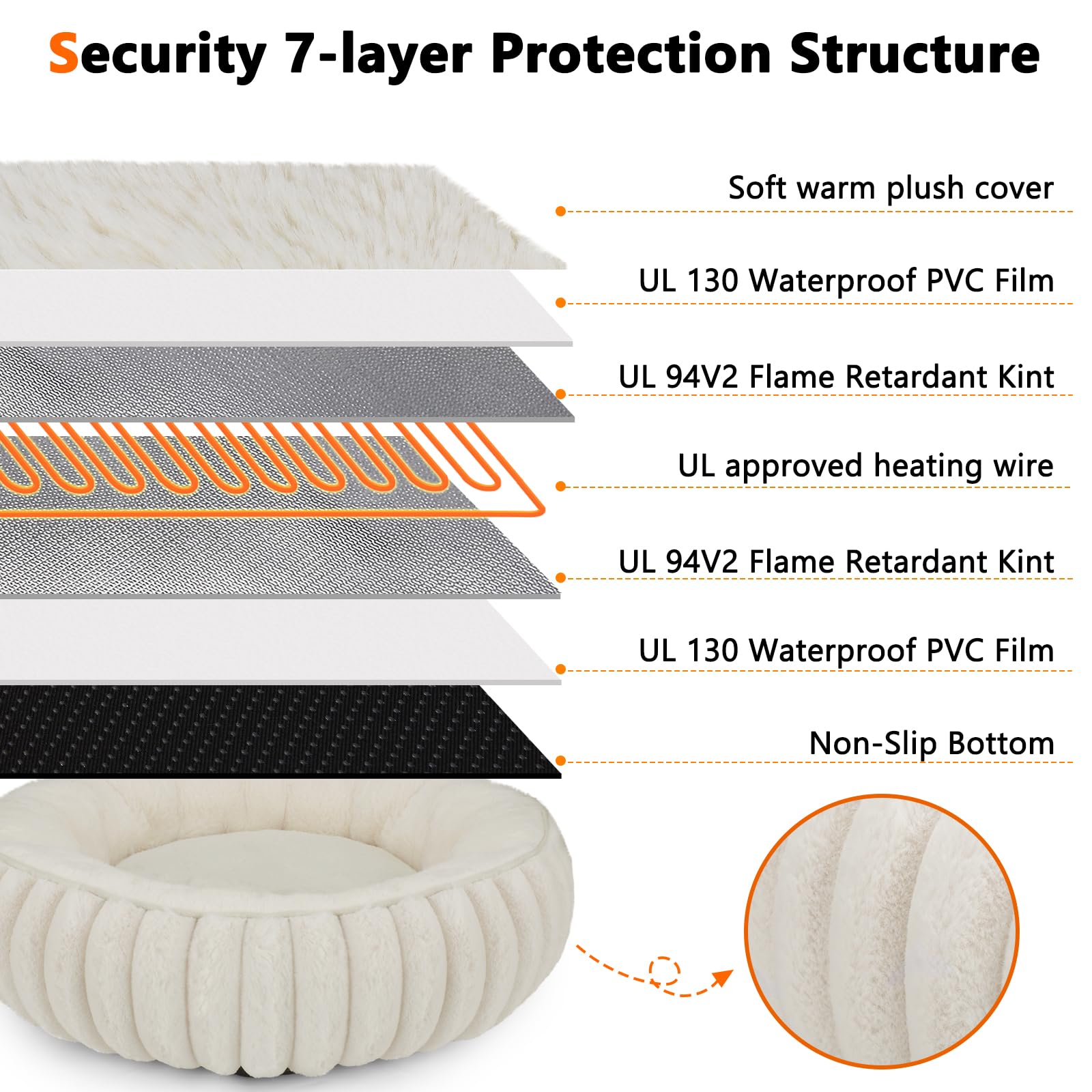 Cama INVENHO de diseño impermeable facilita limpieza y durabilidad