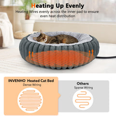 INVENHO control de temperatura LED con 11 niveles para la comodidad de tu mascota