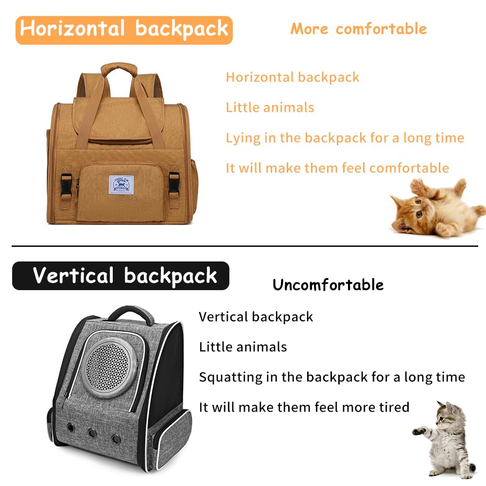 ioview mochila mascotas ventilacion malla garantiza flujo de aire continuo