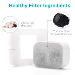iPettie Fiumi filtros carbón activo pack para purificar el agua