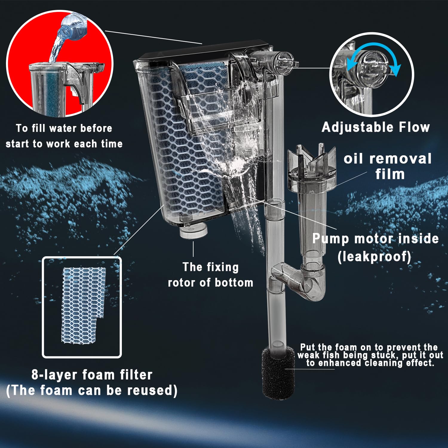 iPriro acuario nano con luz LED, vista vibrante del acuario.