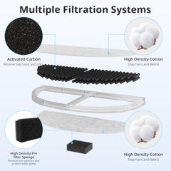 ITSCUTE compatibilidad-wf20-cf20 repuestos confiables para tu fuente