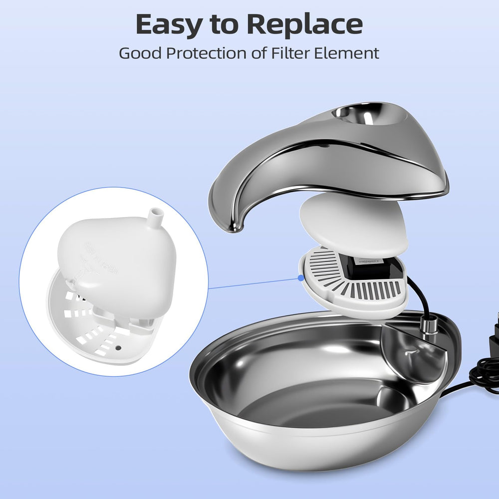 ITSCUTE carcasa duradera, compatible con fuentes de acero inoxidable